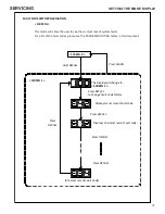 Предварительный просмотр 37 страницы Maytag Amana AVZC18 Service And Troubleshooting