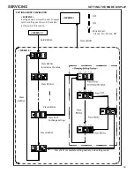 Предварительный просмотр 39 страницы Maytag Amana AVZC18 Service And Troubleshooting