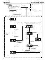 Предварительный просмотр 40 страницы Maytag Amana AVZC18 Service And Troubleshooting