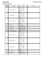 Предварительный просмотр 42 страницы Maytag Amana AVZC18 Service And Troubleshooting