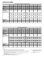 Preview for 6 page of Maytag Amana NTE07A A3A Series Service Instructions Manual