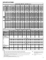 Preview for 7 page of Maytag Amana NTE07A A3A Series Service Instructions Manual