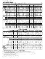 Preview for 8 page of Maytag Amana NTE07A A3A Series Service Instructions Manual