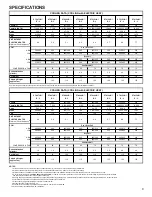 Preview for 9 page of Maytag Amana NTE07A A3A Series Service Instructions Manual