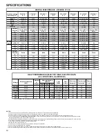 Preview for 10 page of Maytag Amana NTE07A A3A Series Service Instructions Manual