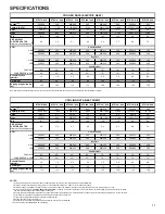 Preview for 11 page of Maytag Amana NTE07A A3A Series Service Instructions Manual