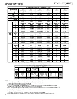 Preview for 14 page of Maytag Amana NTE07A A3A Series Service Instructions Manual