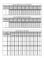 Preview for 47 page of Maytag Amana NTE07A A3A Series Service Instructions Manual