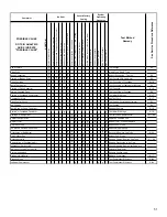 Preview for 51 page of Maytag Amana NTE07A A3A Series Service Instructions Manual