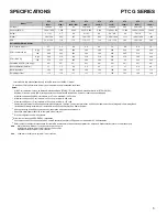 Preview for 5 page of Maytag Amana PMC Series Service And Troubleshooting