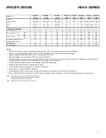 Preview for 9 page of Maytag Amana PMC Series Service And Troubleshooting