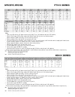 Preview for 10 page of Maytag Amana PMC Series Service And Troubleshooting