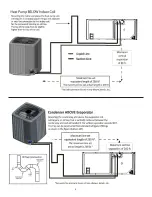 Предварительный просмотр 6 страницы Maytag Amana VZC20 Installation & Service Reference