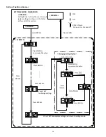 Предварительный просмотр 34 страницы Maytag Amana VZC20 Installation & Service Reference