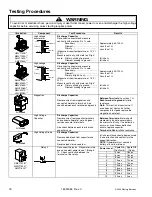 Предварительный просмотр 18 страницы Maytag AMV1162AAB/W/Q/S Service