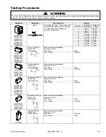 Предварительный просмотр 19 страницы Maytag AMV1162AAB/W/Q/S Service