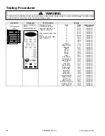 Предварительный просмотр 26 страницы Maytag AMV1162AAB/W/Q/S Service