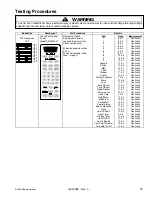 Предварительный просмотр 29 страницы Maytag AMV1162AAB/W/Q/S Service