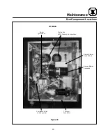 Предварительный просмотр 27 страницы Maytag Blodgett MT3240E Installation Operation & Maintenance