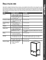 Preview for 17 page of Maytag Bottom freezer refrigerator User Manual