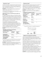 Preview for 21 page of Maytag Bravos MEDB850WB Use And Care Manual