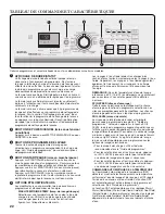 Preview for 22 page of Maytag BRAVOS MVWB850WB1 Use And Care Manual