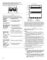 Предварительный просмотр 10 страницы Maytag BUILT-IN DISHWASHER Use & Care Manual