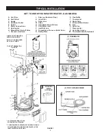 Предварительный просмотр 8 страницы Maytag C3 User Manual