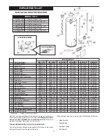 Предварительный просмотр 27 страницы Maytag C3 User Manual