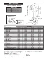 Предварительный просмотр 29 страницы Maytag C3 User Manual