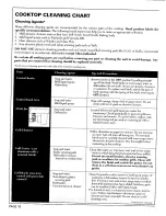 Preview for 11 page of Maytag CSE9900A Use And Care Manual