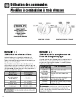 Preview for 16 page of Maytag CW-3 Use & Care Manual