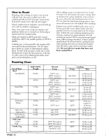 Preview for 14 page of Maytag CWE4800 User Manual