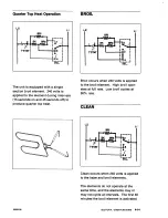 Предварительный просмотр 32 страницы Maytag CWE900 Service Manual