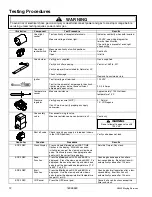 Предварительный просмотр 12 страницы Maytag CWG3100AA Series Service Manual