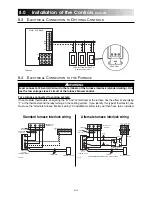 Предварительный просмотр 24 страницы Maytag ERV-150 Installer Manual