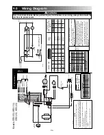 Предварительный просмотр 25 страницы Maytag ERV-150 Installer Manual