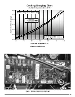 Preview for 13 page of Maytag FS4BG024K Installation Instructions Manual