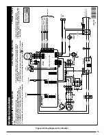 Preview for 15 page of Maytag FS4BG024K Installation Instructions Manual