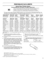 Preview for 17 page of Maytag G37025PEAS6 User Instructions