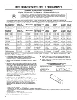 Preview for 36 page of Maytag G37025PEAS6 User Instructions