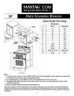 Предварительный просмотр 3 страницы Maytag Gemini MER6549BAQ Installation Manual