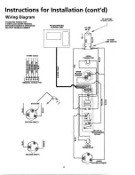 Предварительный просмотр 15 страницы Maytag HE21250PC User Manual