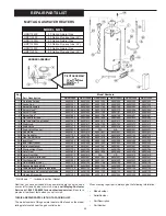 Предварительный просмотр 29 страницы Maytag HRN11240X User Manual