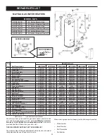 Предварительный просмотр 30 страницы Maytag HRN11240X User Manual