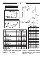 Preview for 28 page of Maytag HRN4975S User Manual