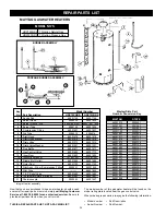 Preview for 28 page of Maytag HRX75CQRSCGA User Manual