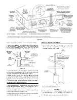 Предварительный просмотр 21 страницы Maytag HVN41240P User Manual