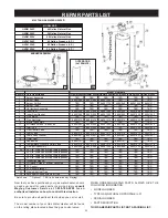 Предварительный просмотр 32 страницы Maytag HVN41240P User Manual