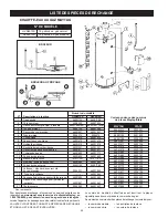 Предварительный просмотр 60 страницы Maytag HXN4975S User Manual